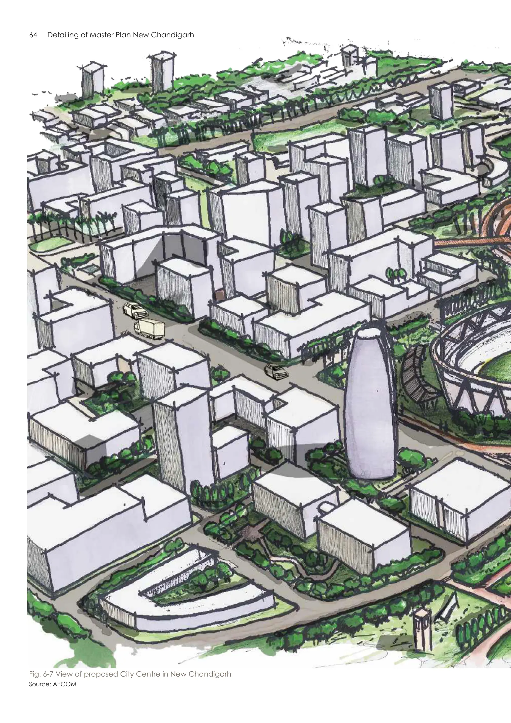 Green Belts & Eco-Corridors